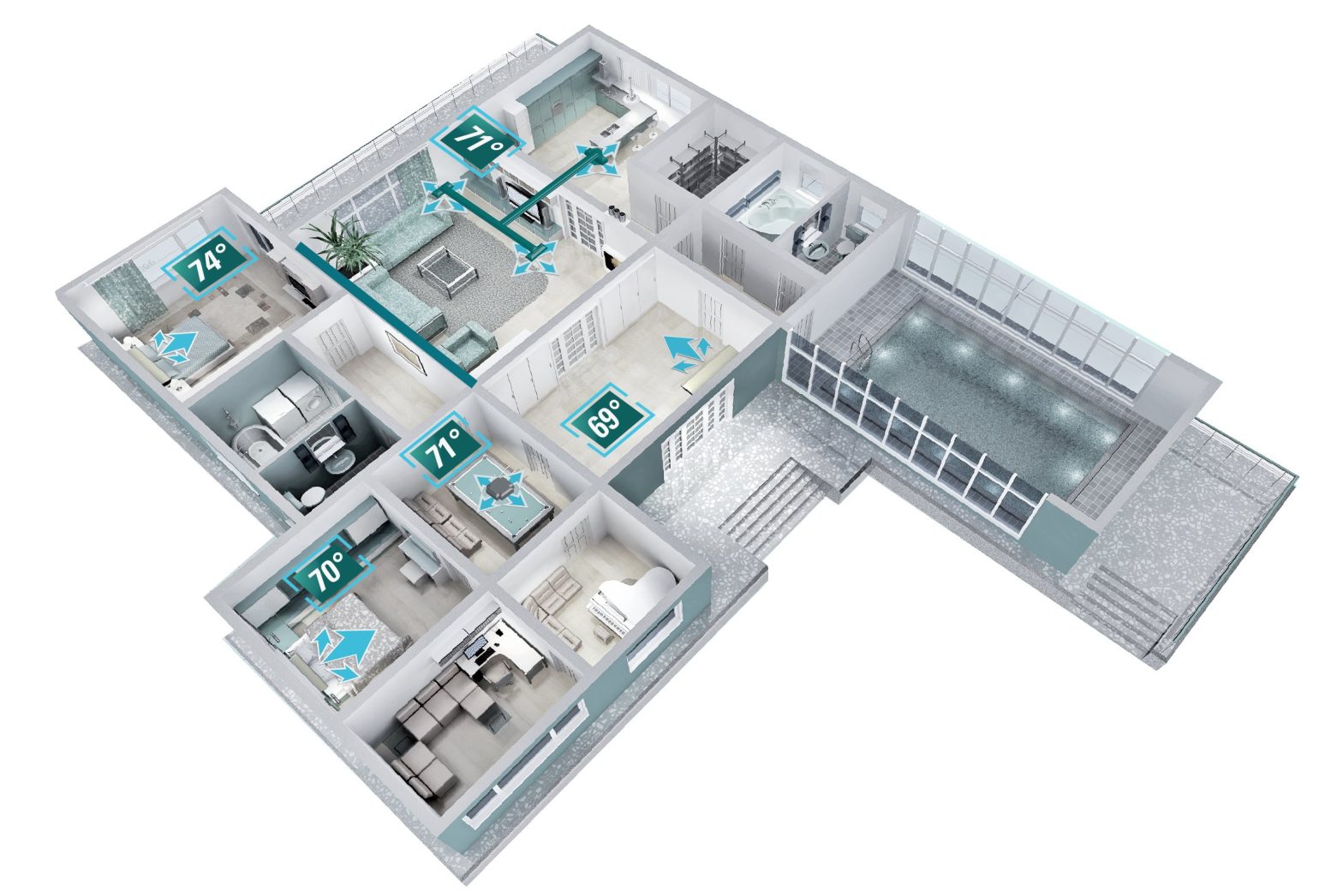 Determining The Ideal Number Of Mini Splits For 2,000 Sq Ft