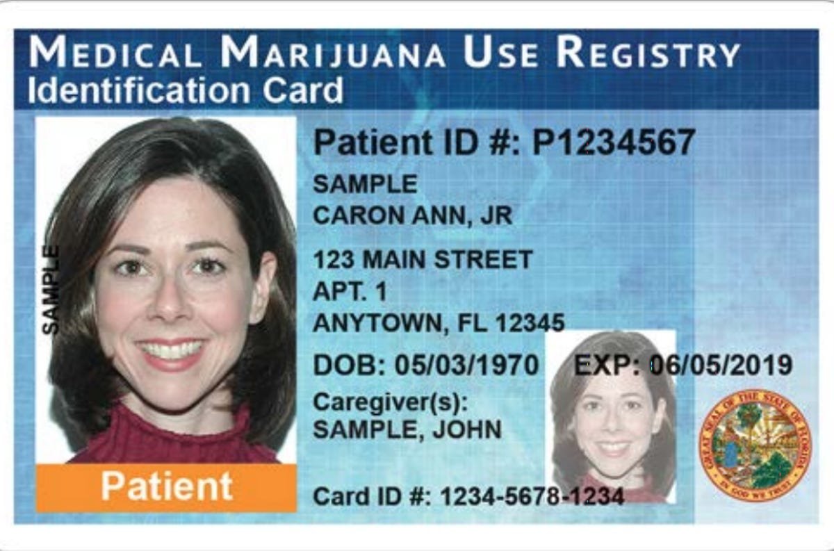Unlock The Cost: How Much Is A Medical Marijuanas Card Florida