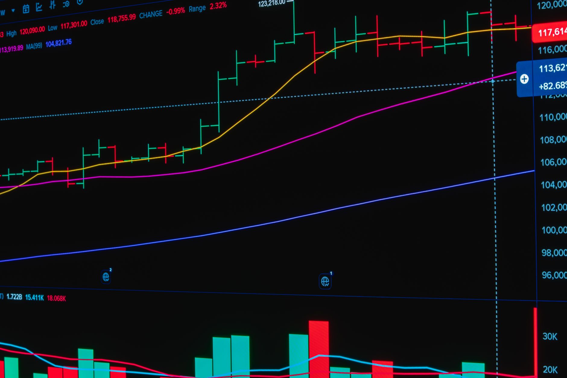 prediction market manipulation